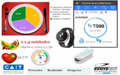 Solución tecnológica: PREDIRCAM 